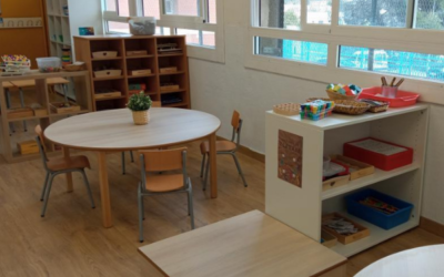 La estética importa, ¡y mucho!