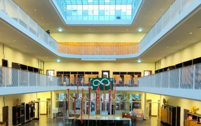 Turismo pedagógico: Ålholm Skole